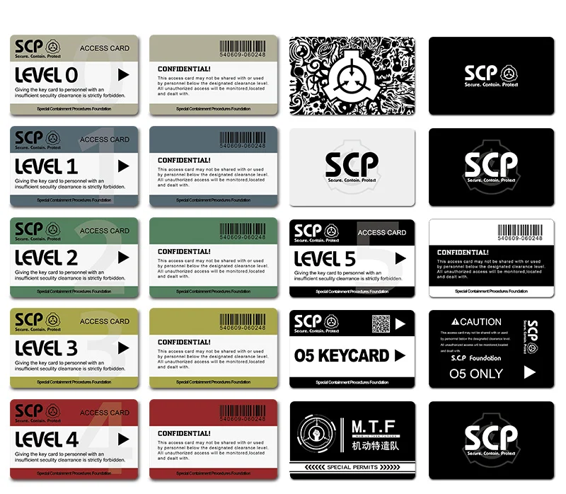 SCP Cards