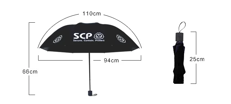 SCP Umbrella SCP Foundation Umbrella