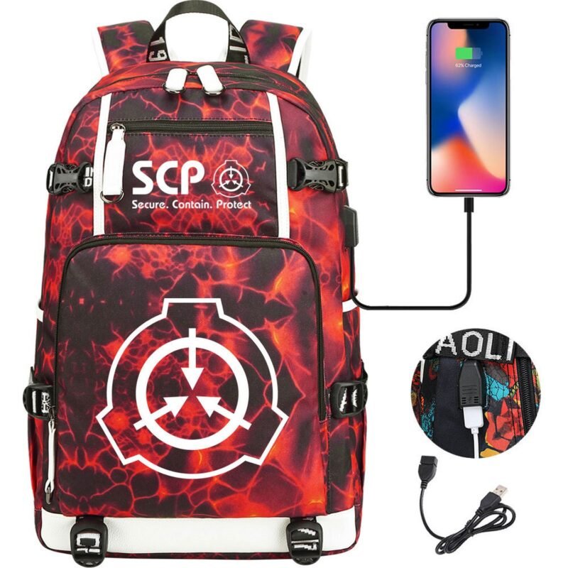 SCP Foundation Tactical Camo Backpack