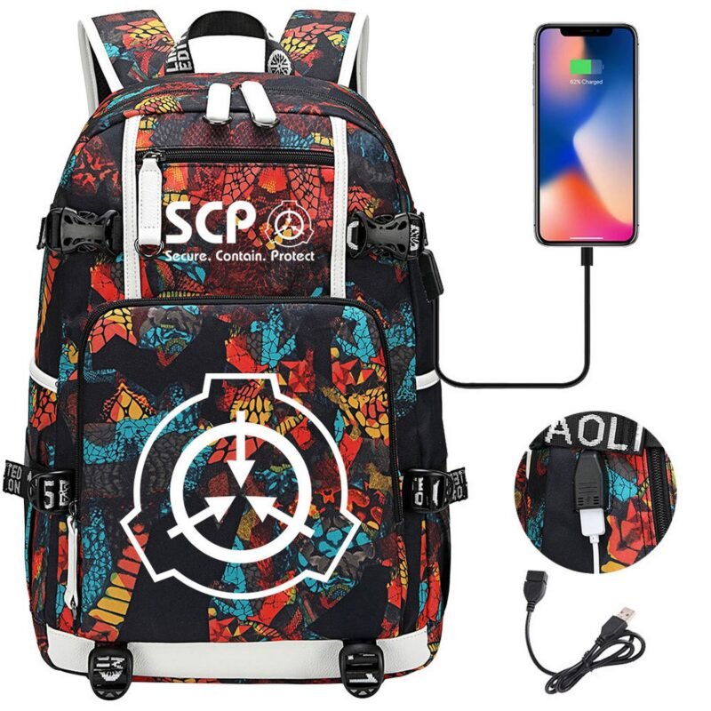 SCP Foundation Tactical Camo Backpack