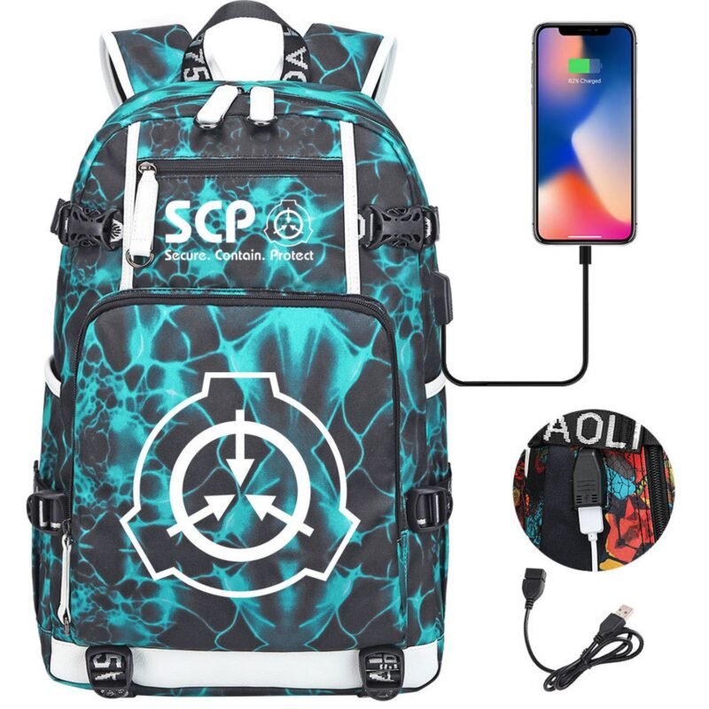 SCP Foundation Tactical Camo Backpack