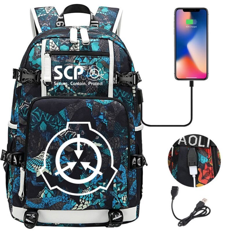 SCP Foundation Tactical Camo Backpack